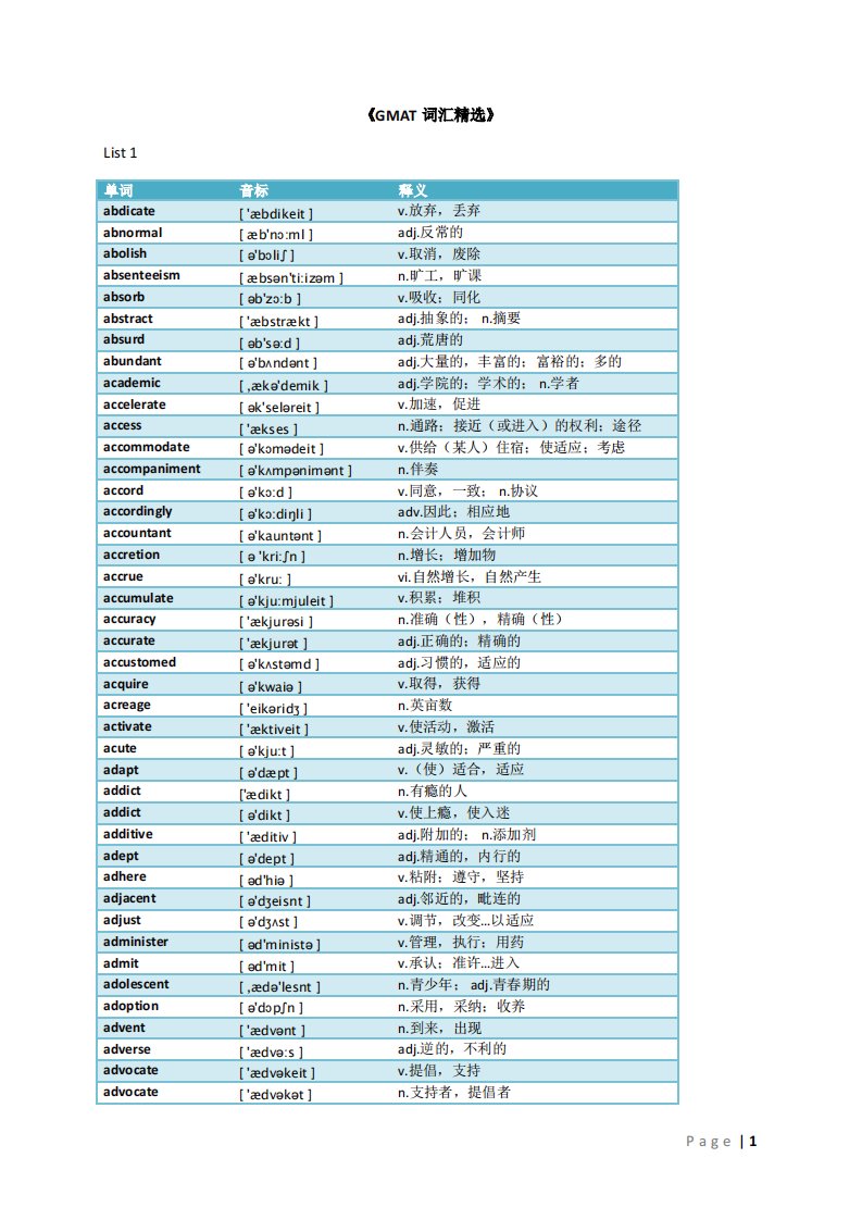 GMAT词汇红宝书