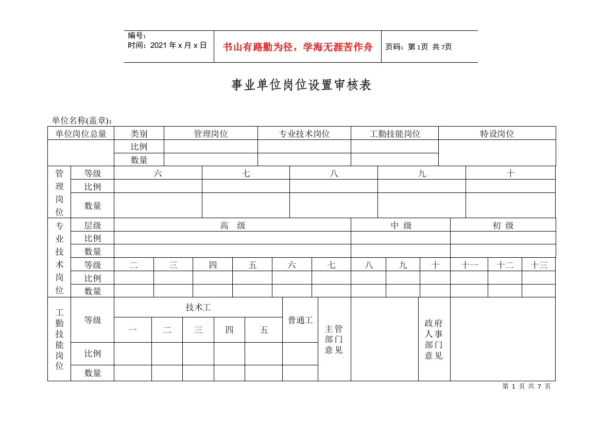 事业单位岗位设置审核表