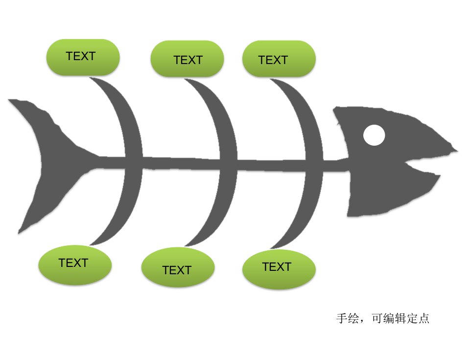 鱼骨图ppt模板.ppt