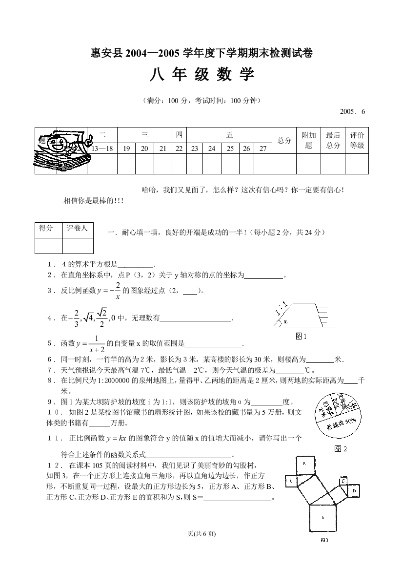 【小学中学教育精选】惠安县2004