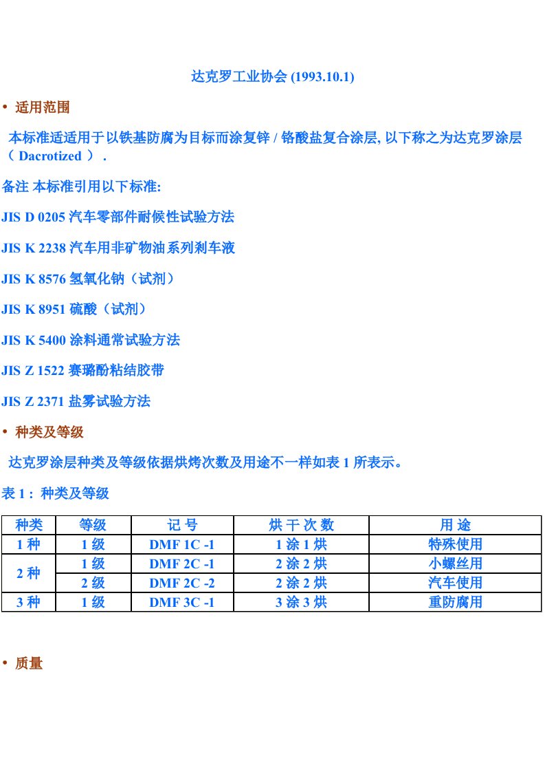 2021年度达克罗标准