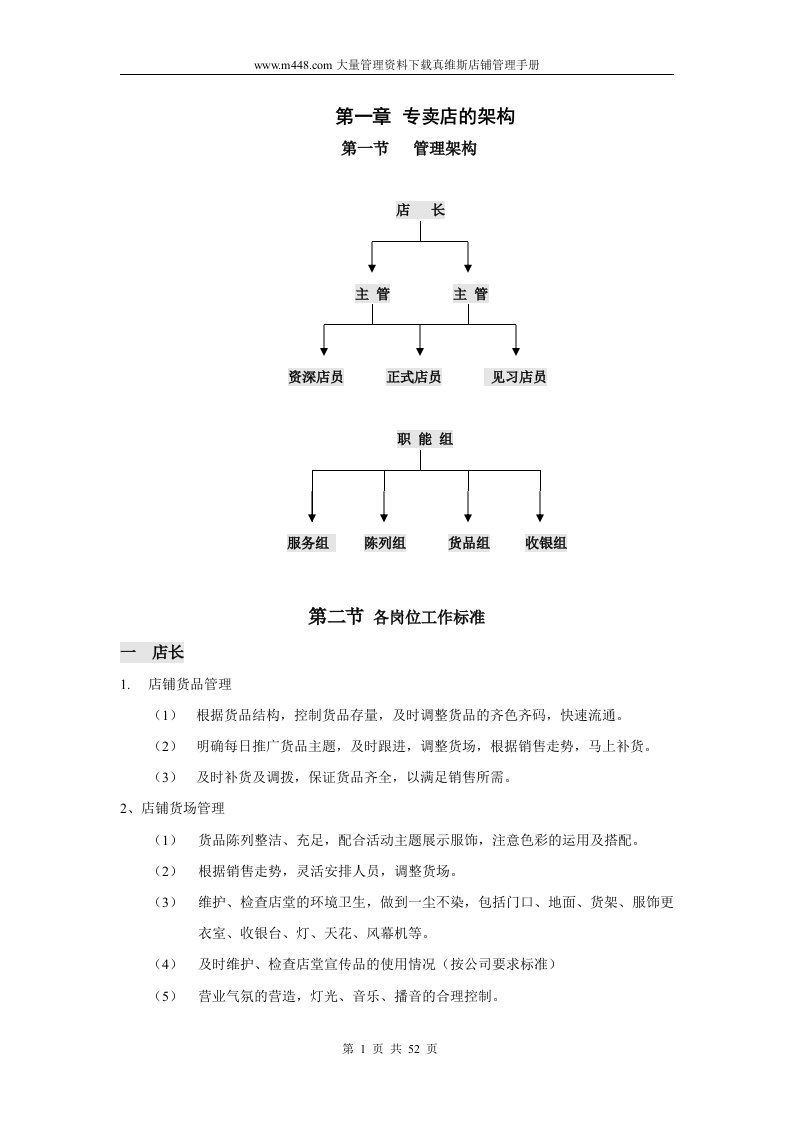 真维斯店长管理手册(DOC52)-经营管理