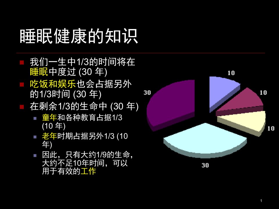 睡眠健康