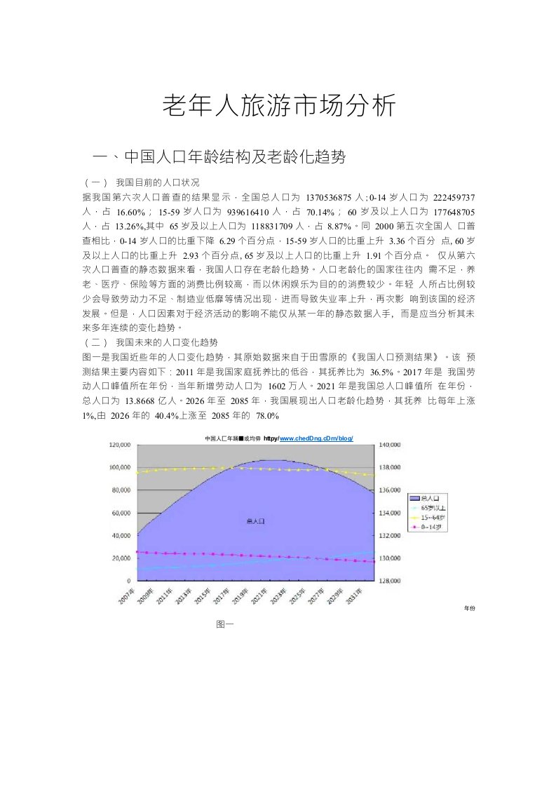 老年人旅游市场分析