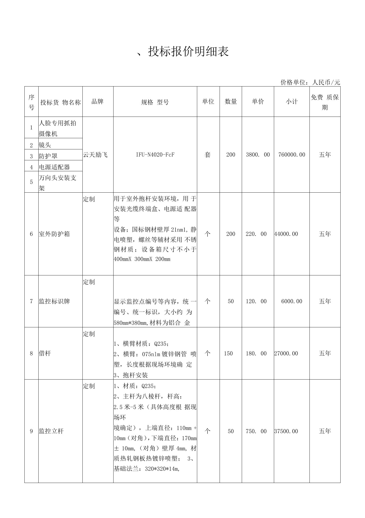 一、投标报价明细表