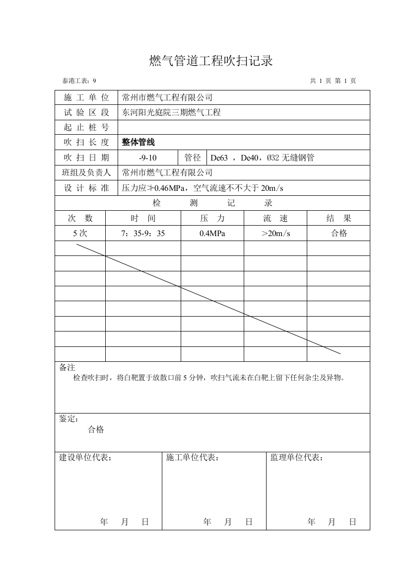 燃气管道工程吹扫记录样本