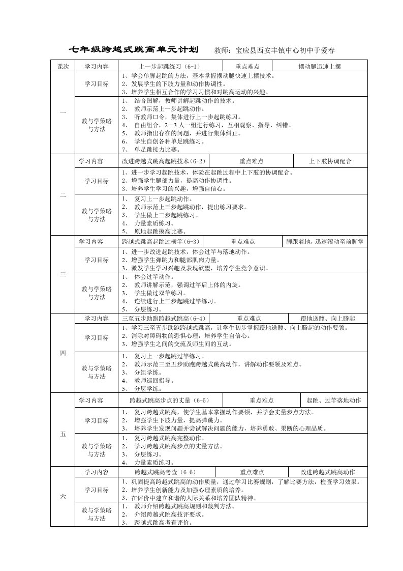 七年级跨越式跳高单元计划