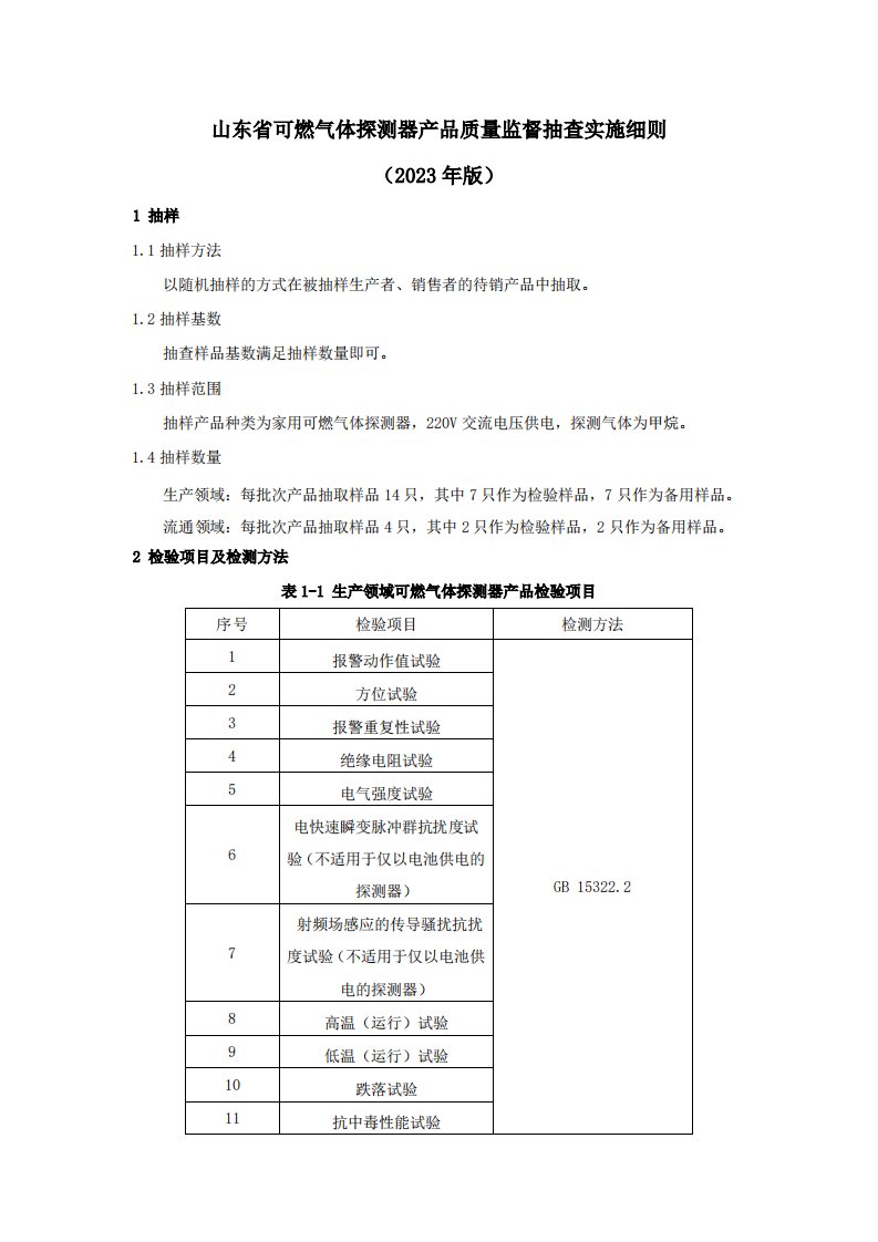 山东省可燃气体探测器产品质量监督抽查实施细则（2023年）