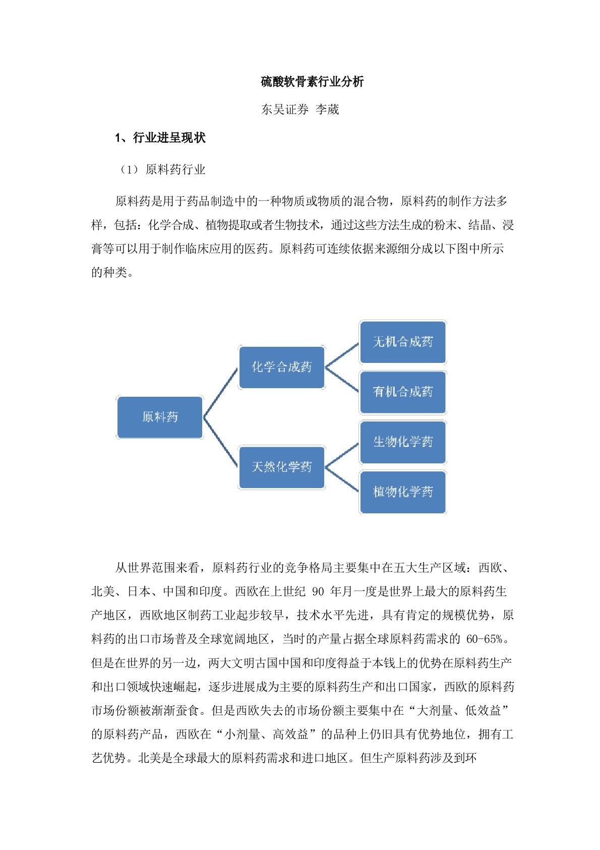 硫酸软骨素行业分析