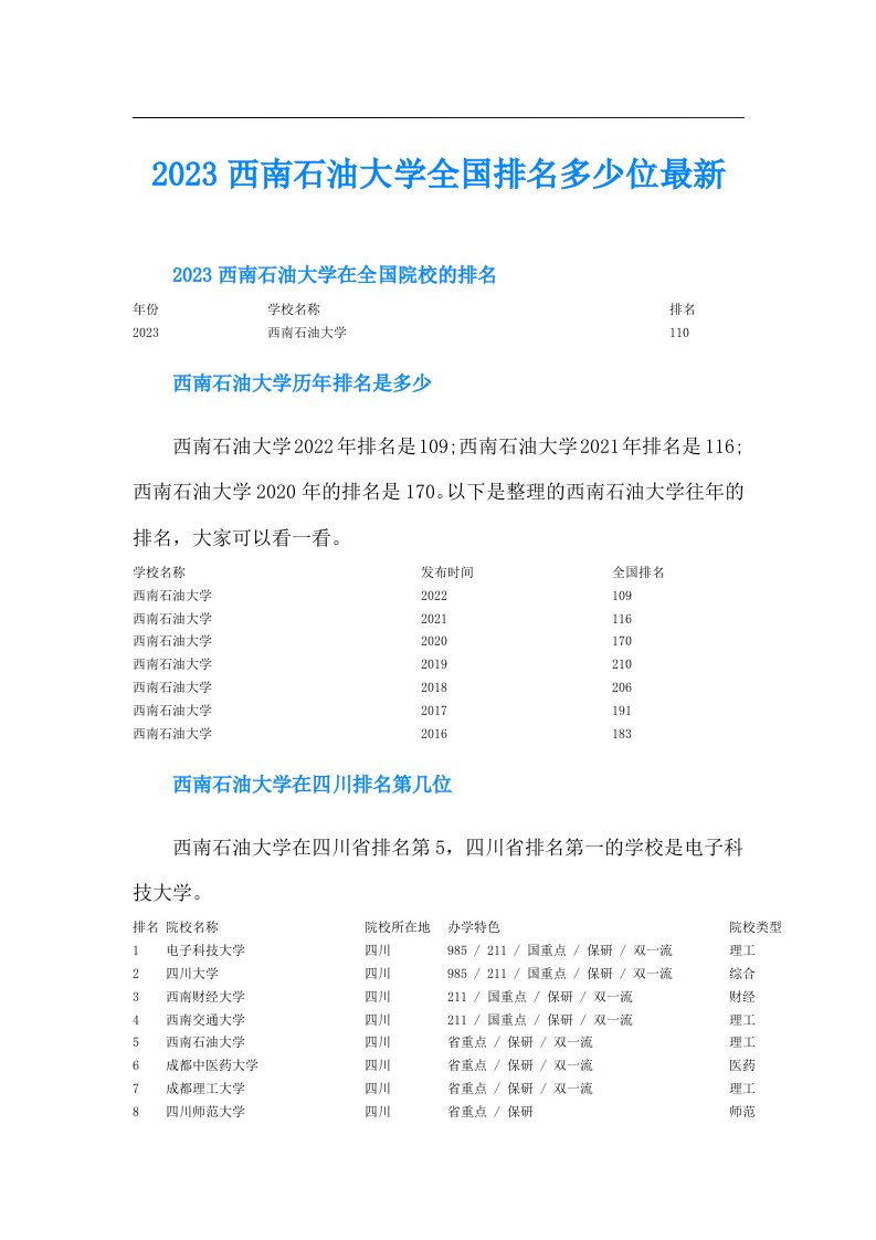 西南石油大学全国排名多少位最新