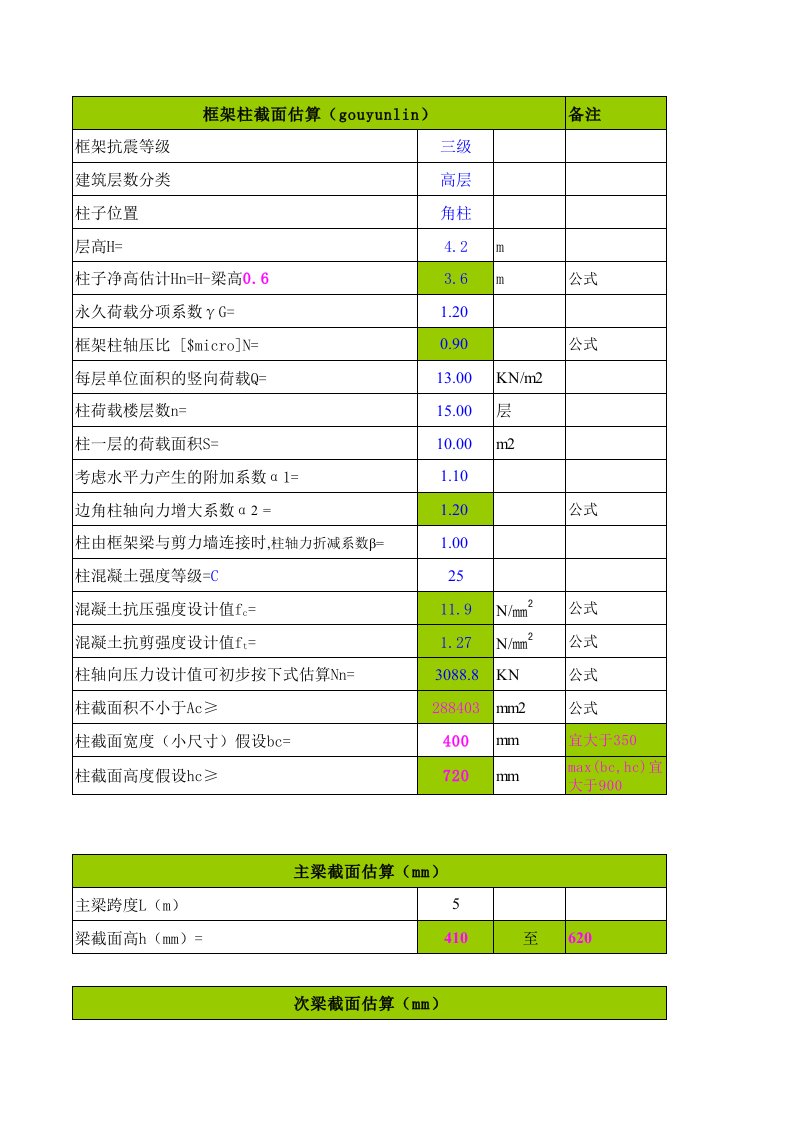 PKPM梁柱板截面估算表