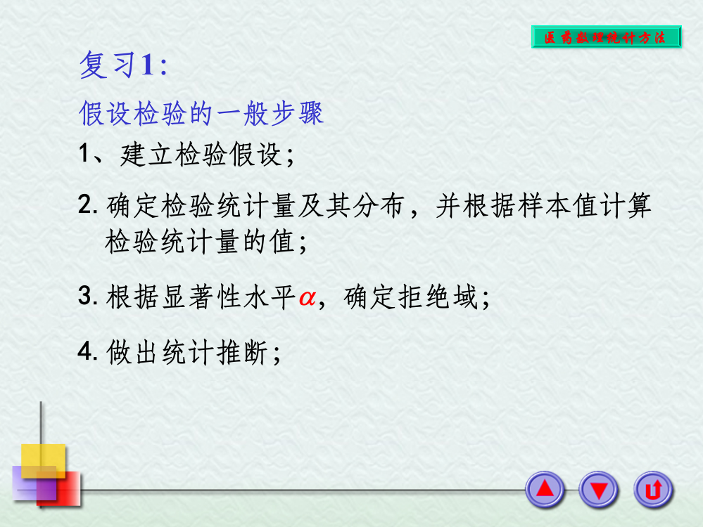 两个总体参数的假设检验PPT课件