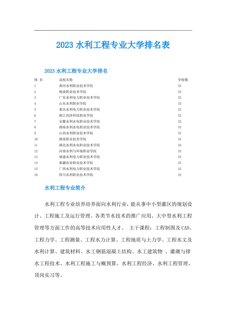 水利工程专业大学排名表