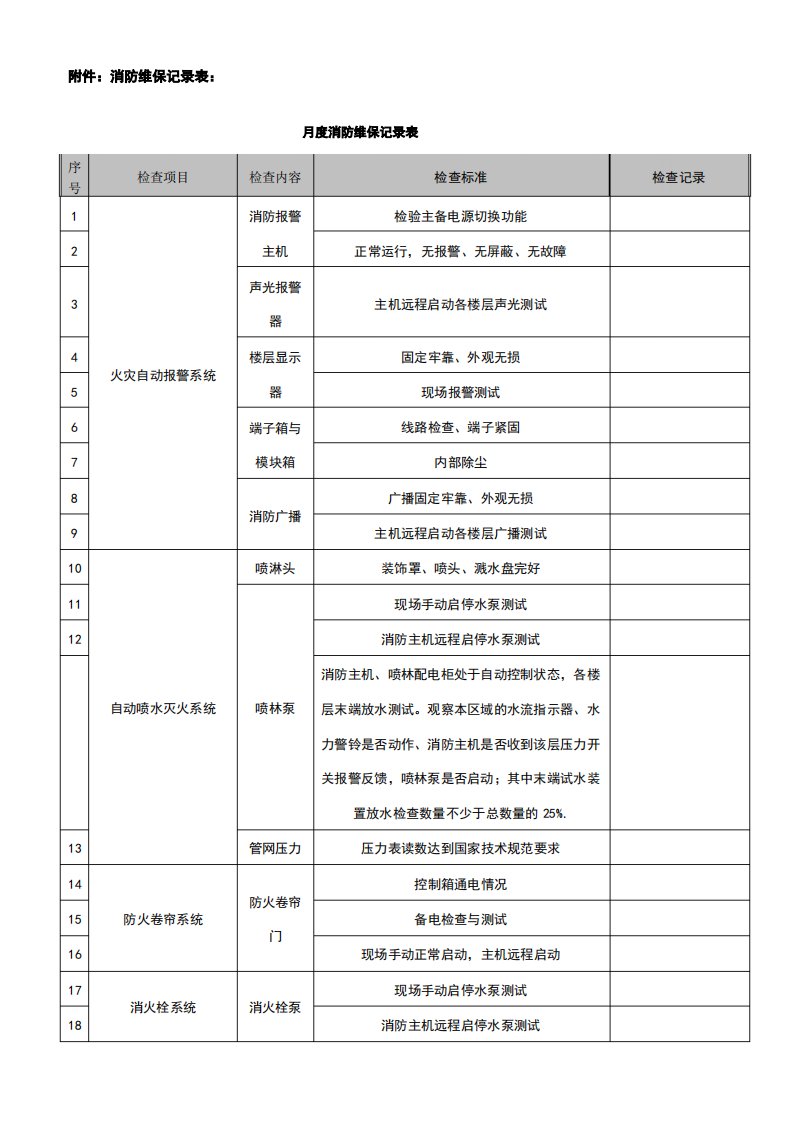 消防维保表单