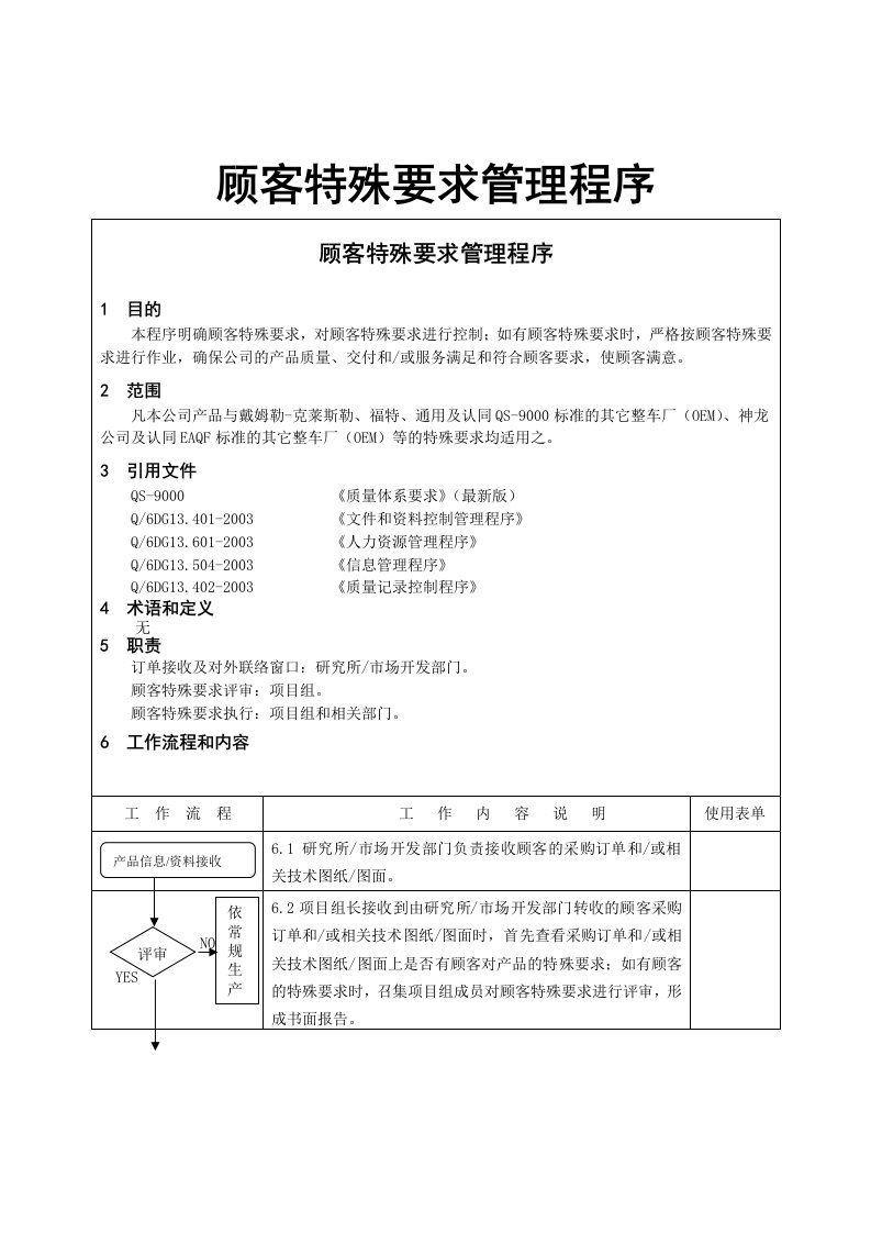 顾客特殊要求管理程序