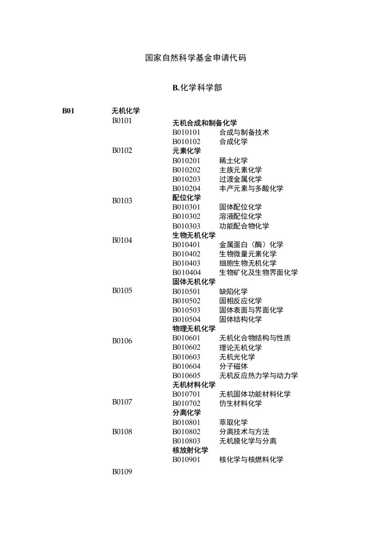 国家自然科学基金申请代码（B