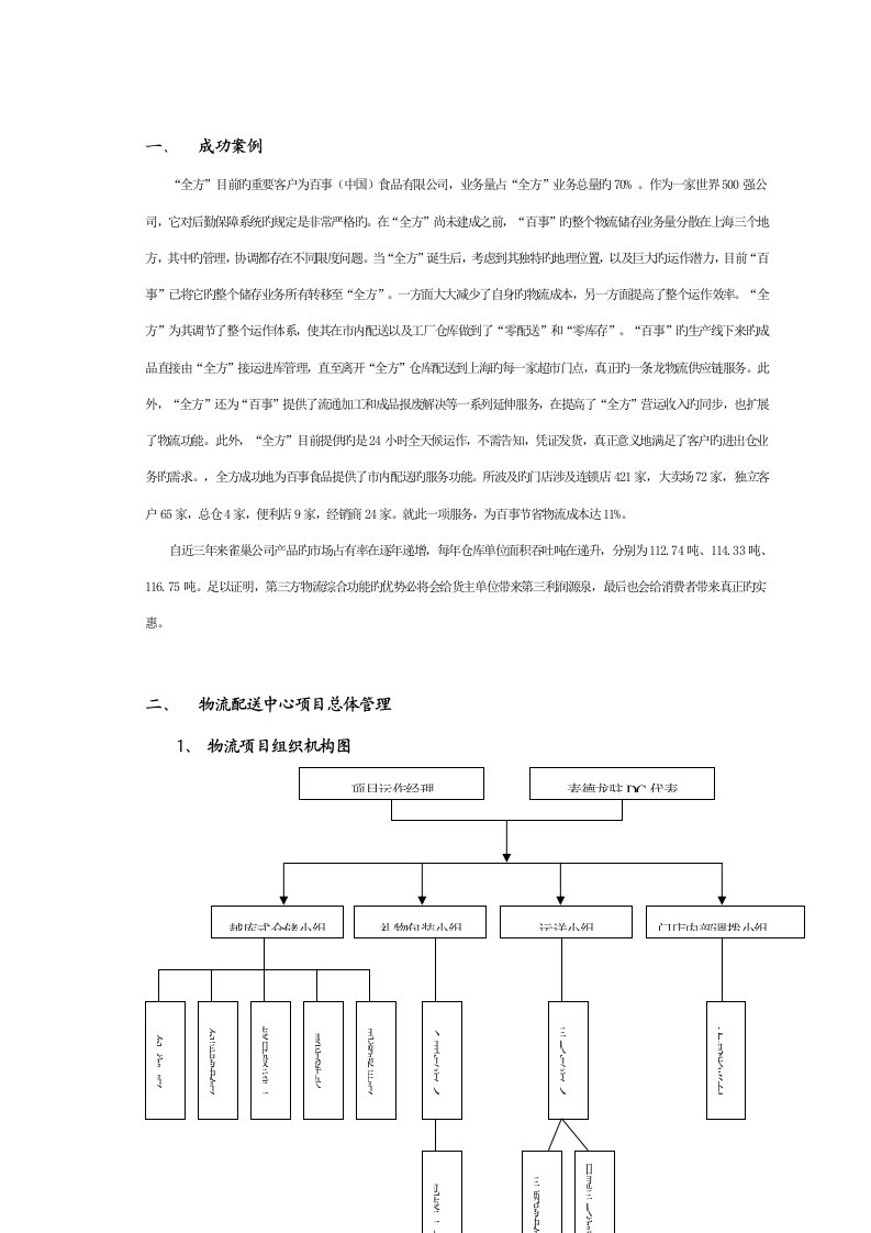 麦德龙配送物流标准流程图