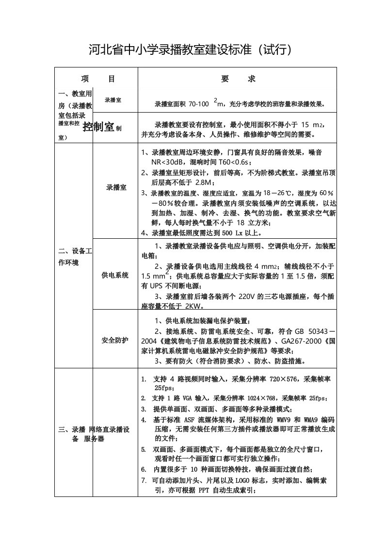 河北省中小学录播教室建设标准(试行)