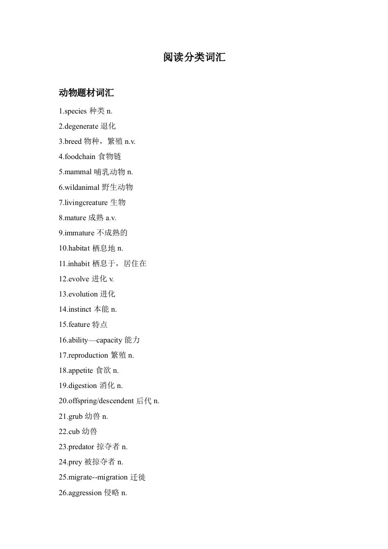 高中生出国雅思阅读分类词汇训练