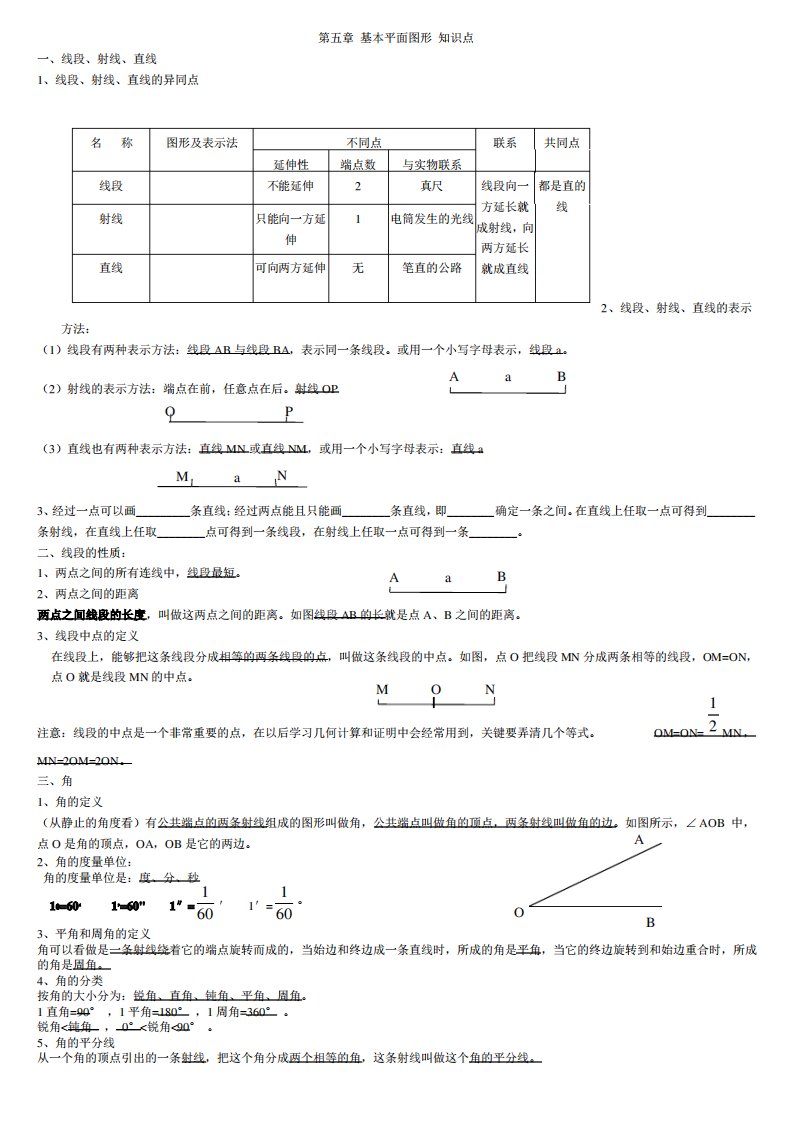 新鲁教版数学六年级下知识点总结