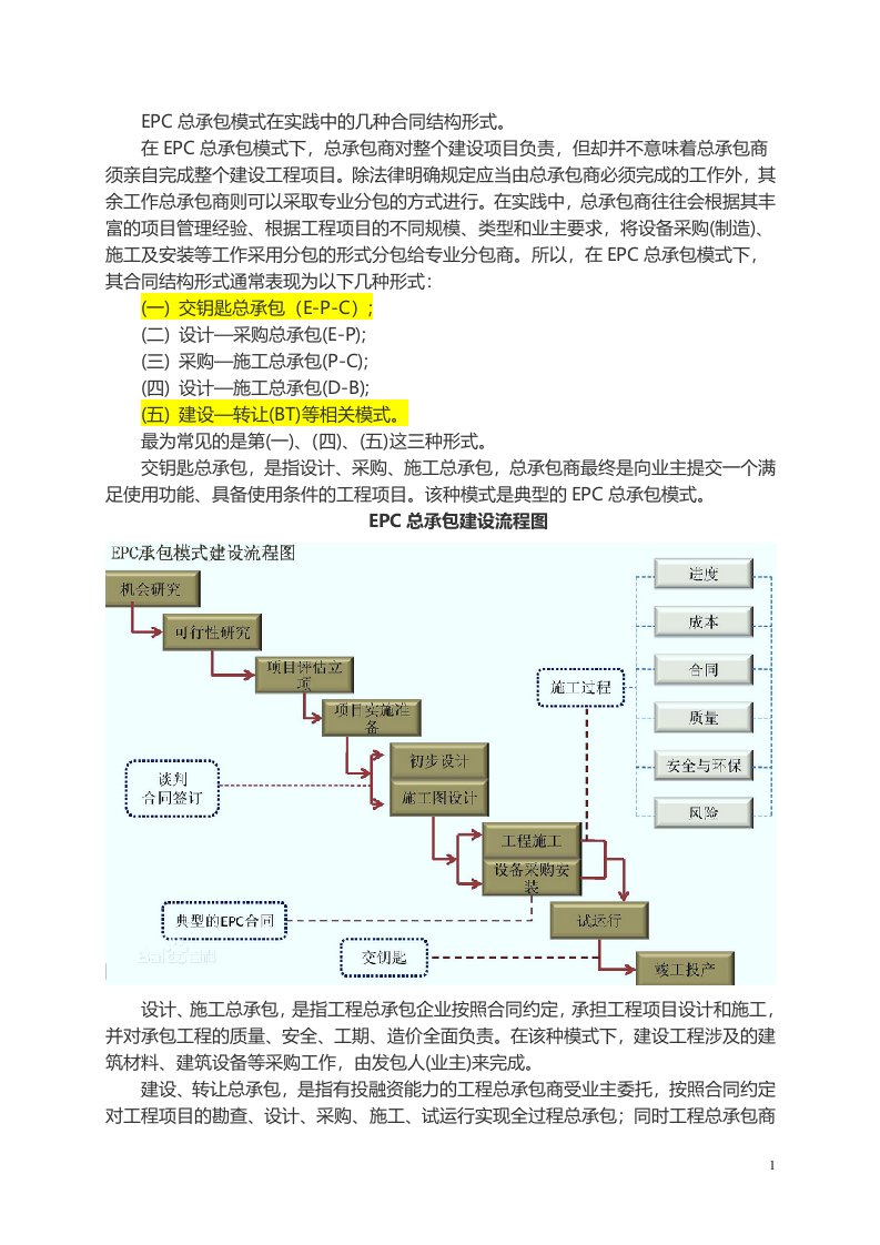 EPC总包商的融资策略1