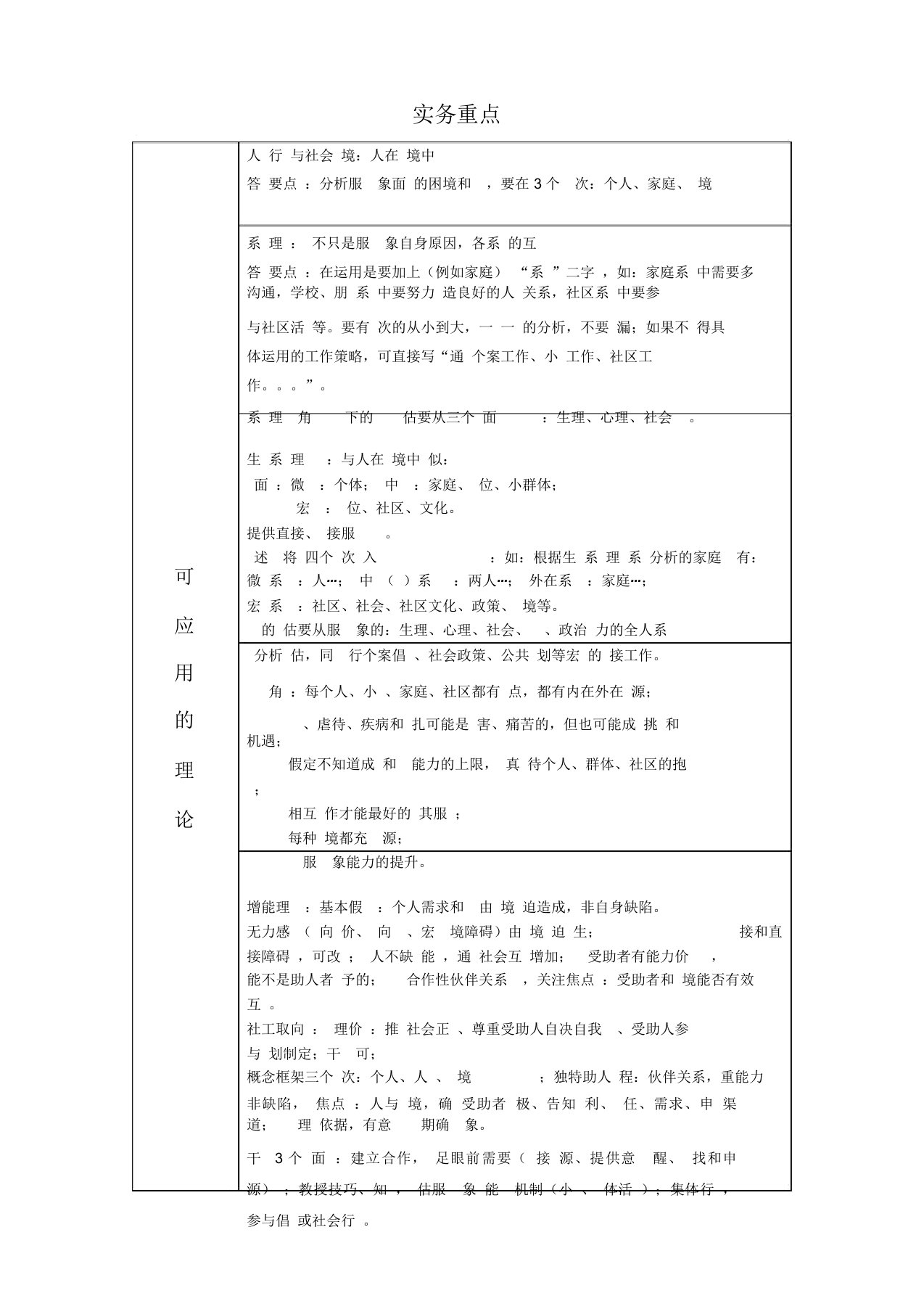 社会工作中级实务要点