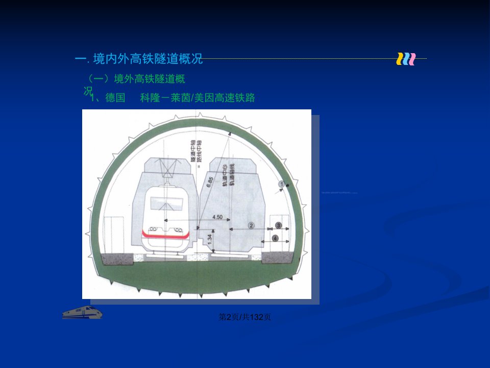 高速铁路隧道隧道结构设计与技术标准