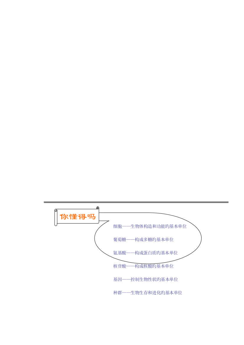 2023年高中生物知识点生物竞赛必备知识总结