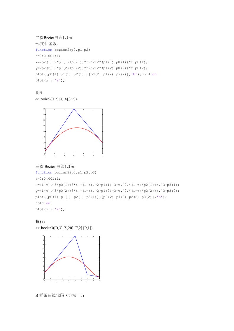 Matlab