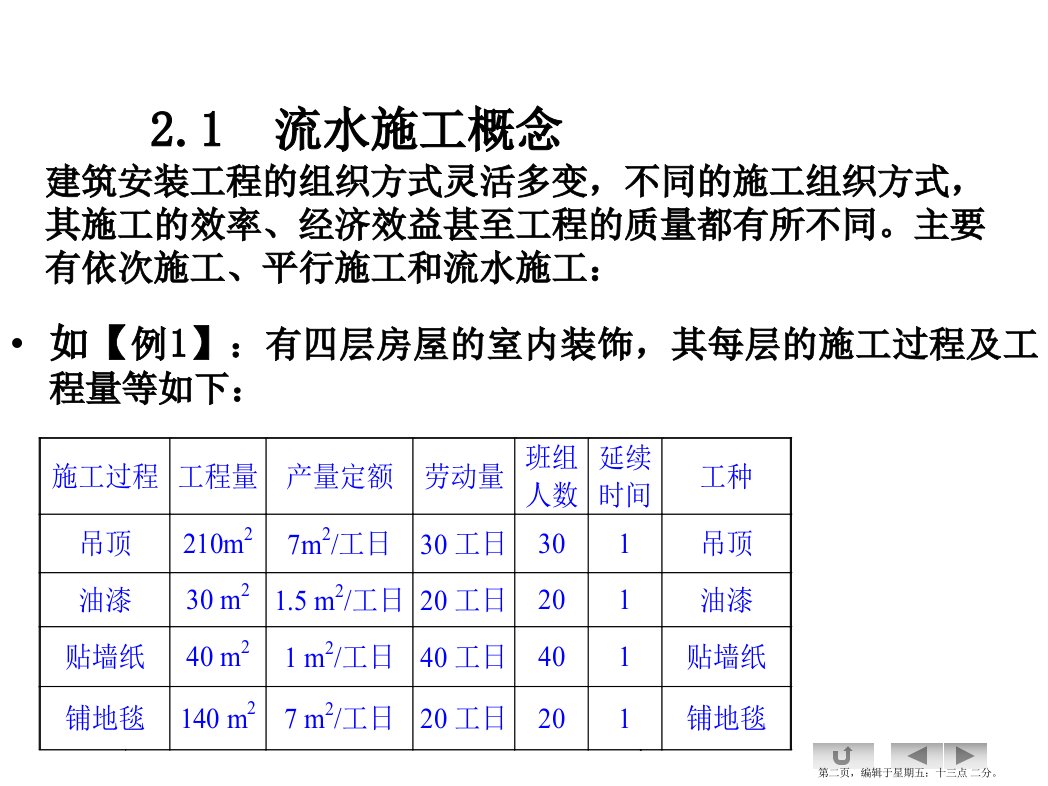 流水施工原理