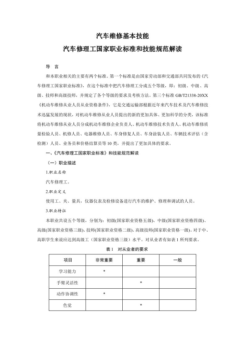 汽车行业-汽车维修基本技能汽车修理工国家职业标准和技能规范解读