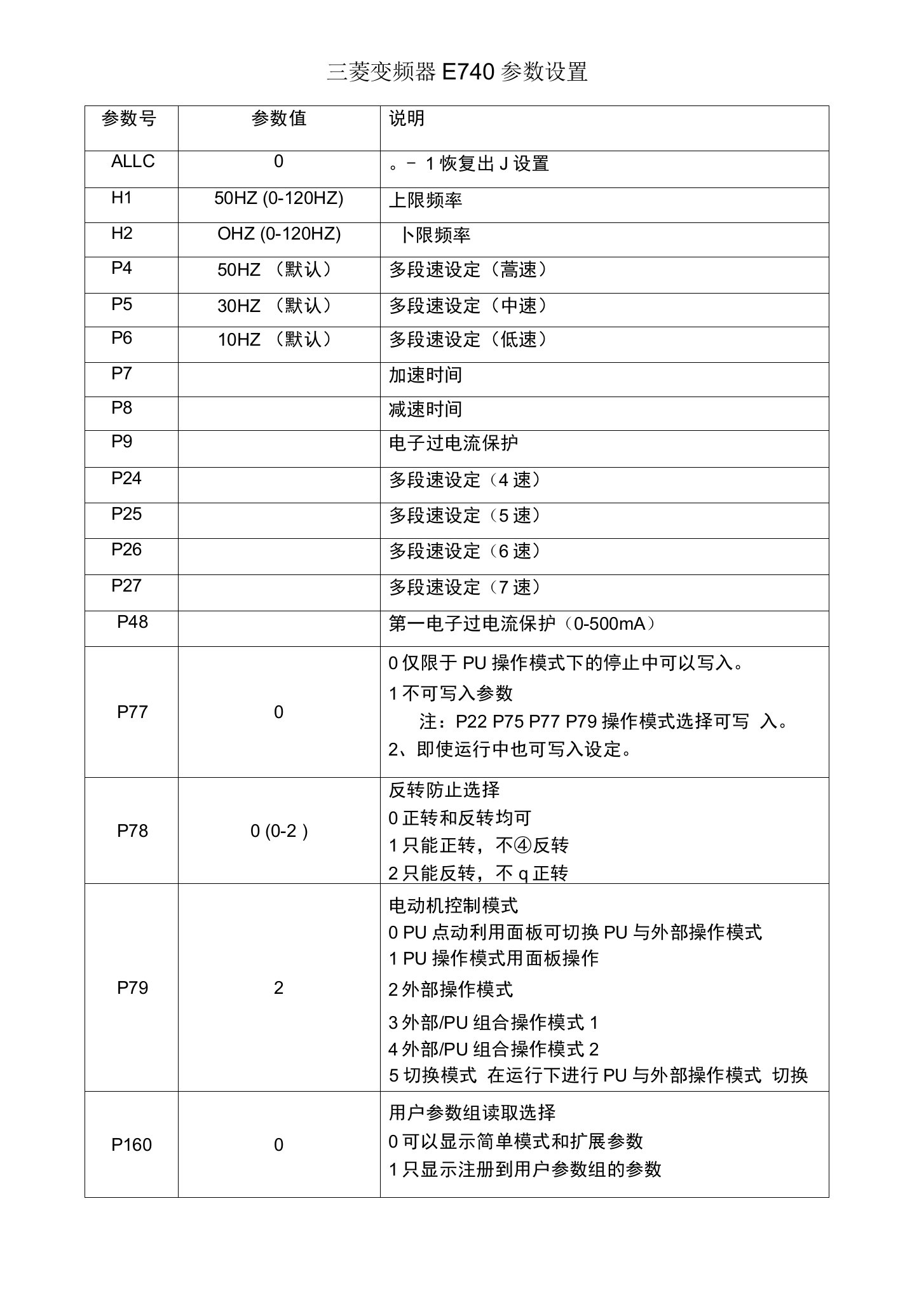 (完整版)三菱变频器E740参数设置