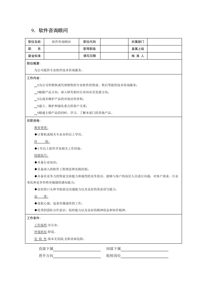 现代企业岗位职责与员工绩效考评全套资料26