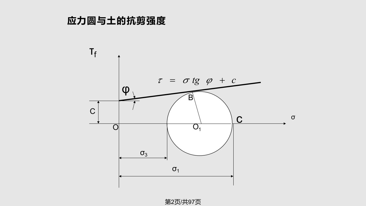 深基坑的支护结构