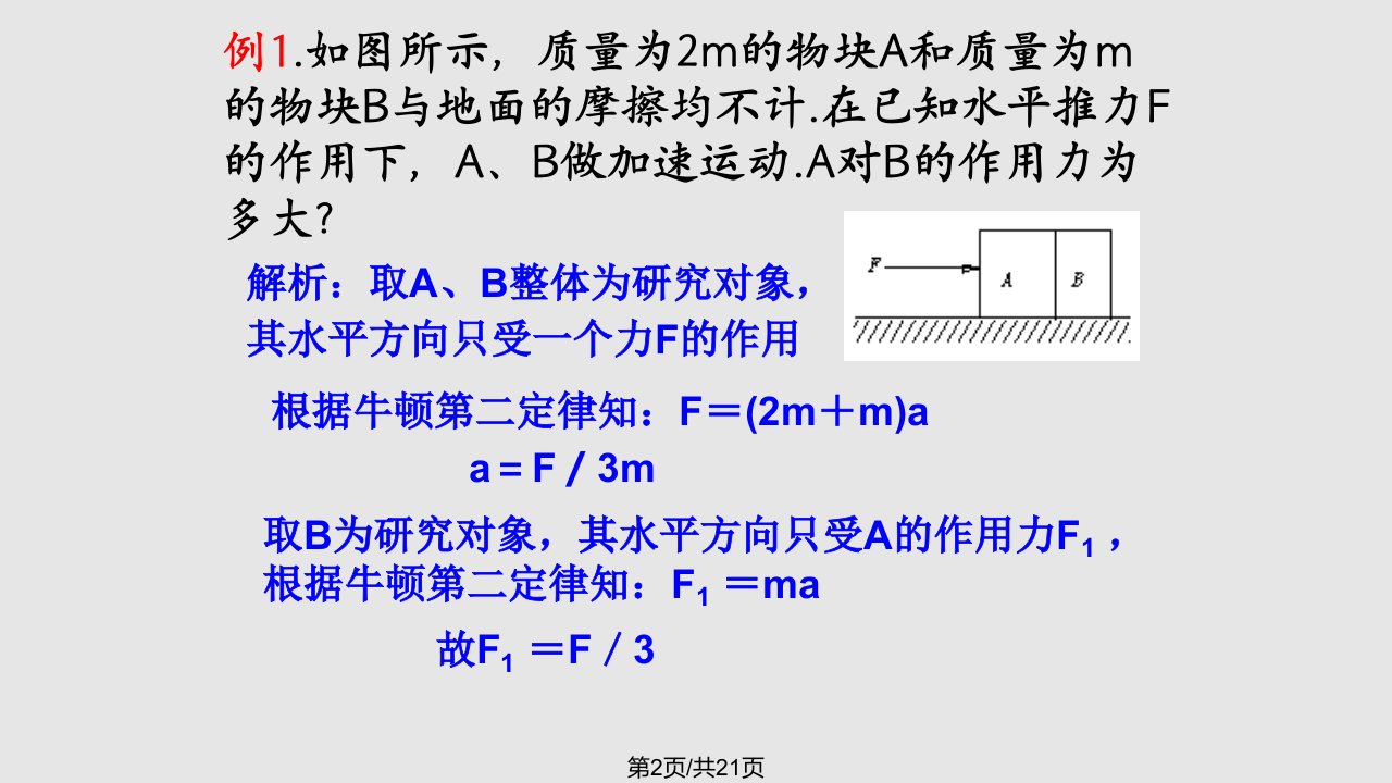 整体法隔离法