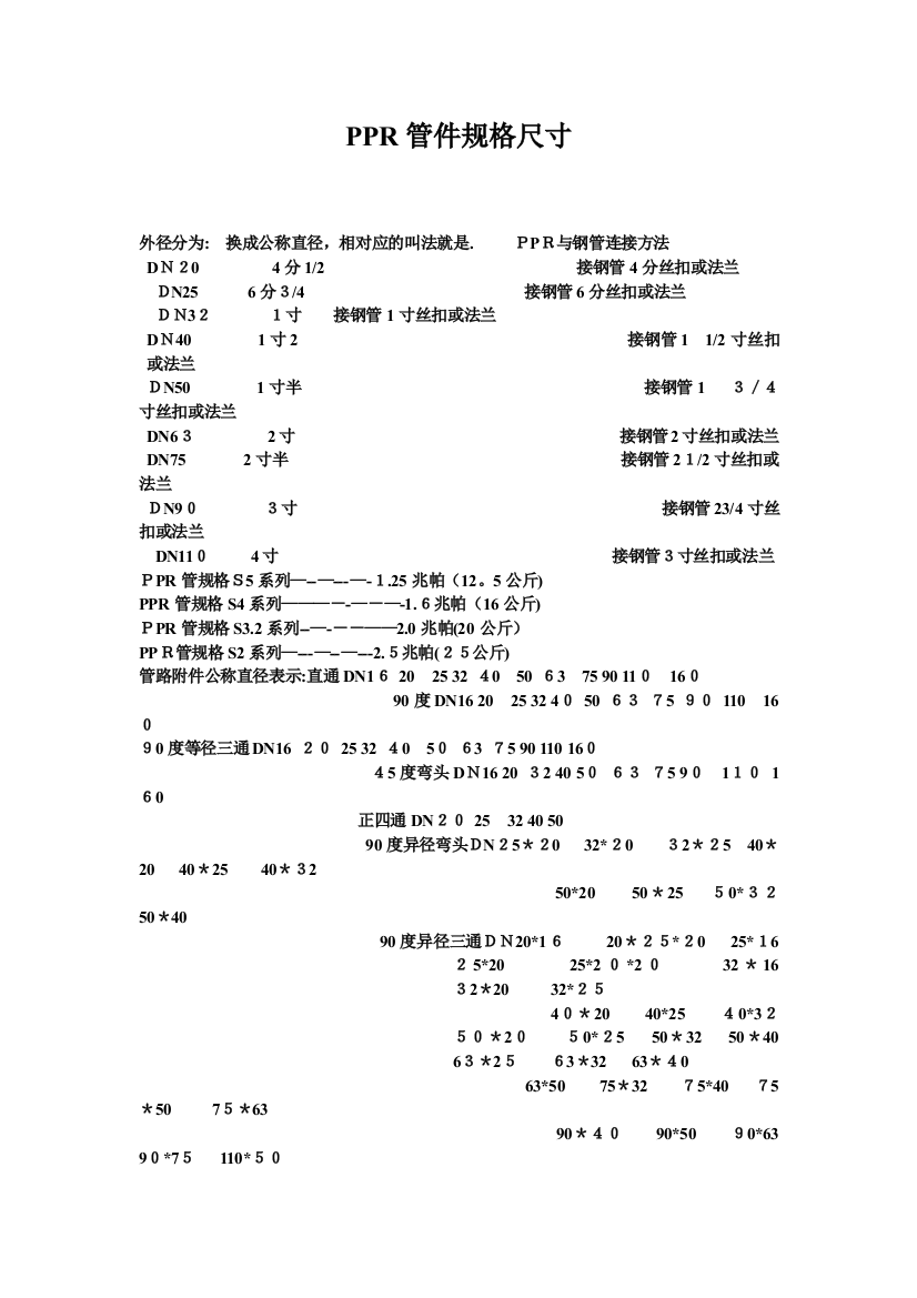 PPR管件规格尺寸可编辑范本