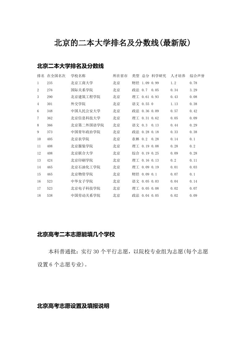 北京的二本大学排名及分数线(最新版)