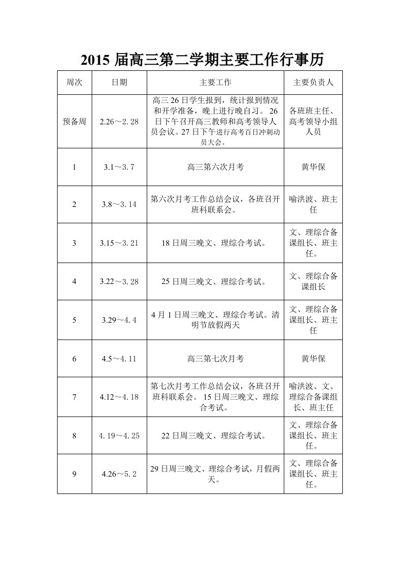 2015届高三第二学期主要工作行事历