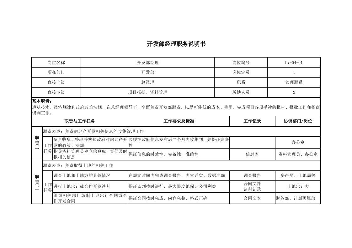 北大纵横—北京鲁艺房地产开发部职务说明书-12-10黄