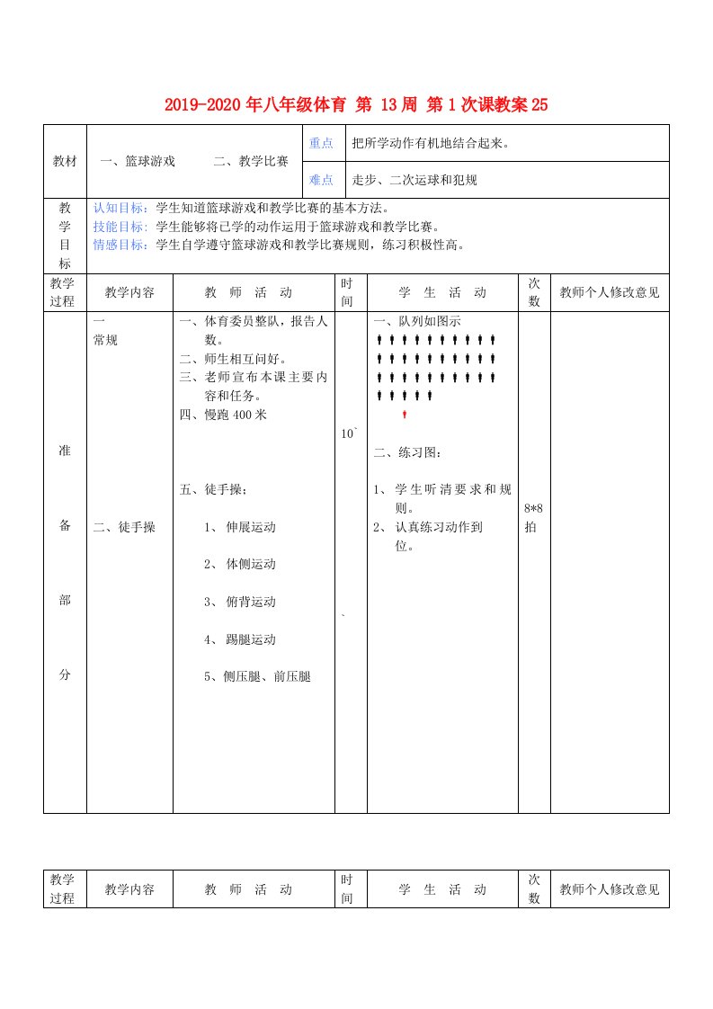 2019-2020年八年级体育