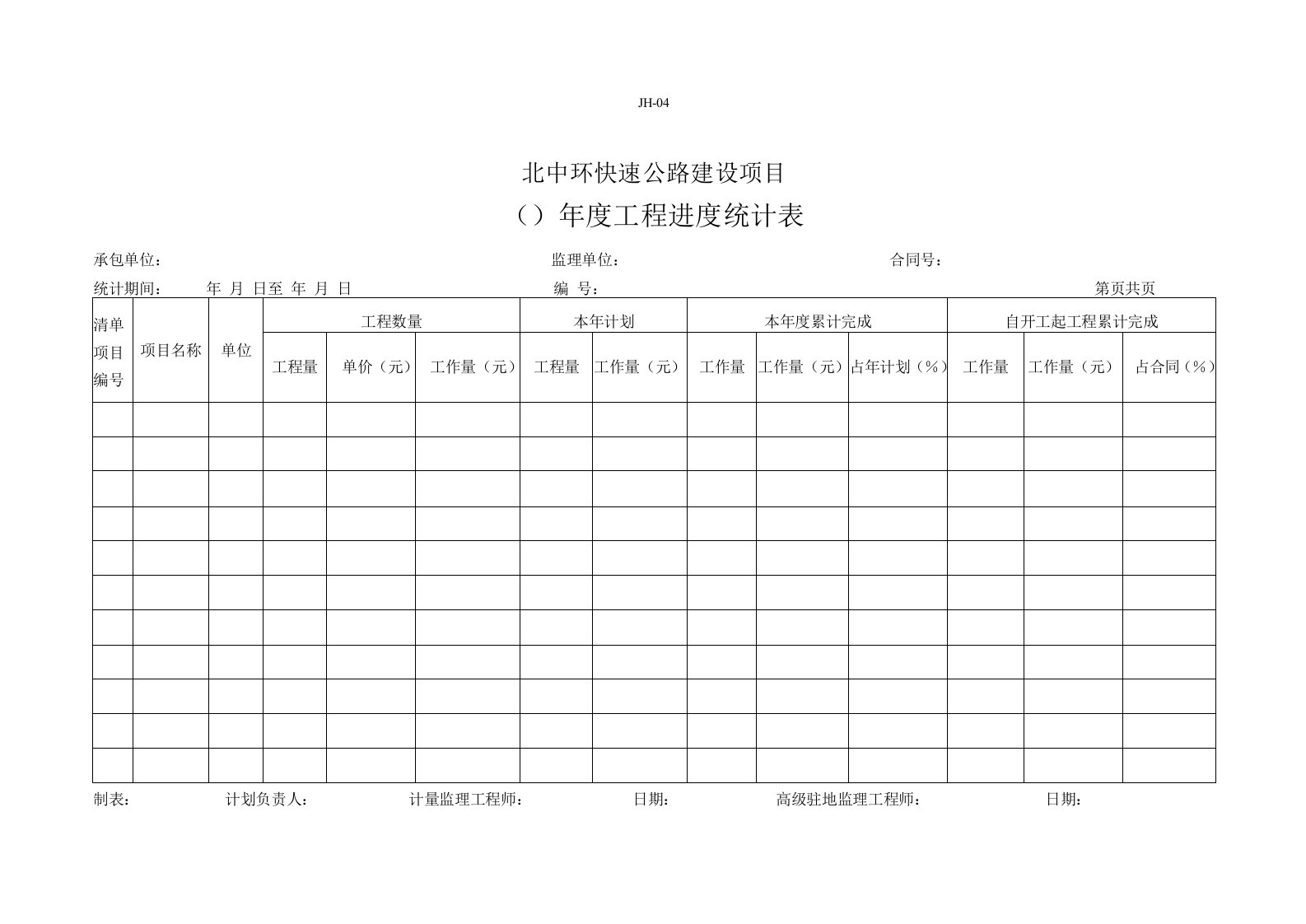 年度工程进度统计表