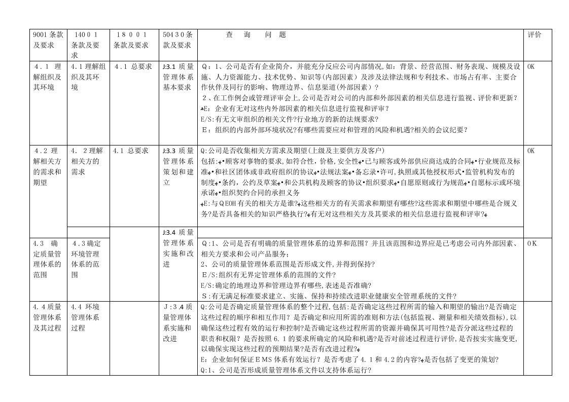 01-新版3合1及50430内审检查表(管理层)