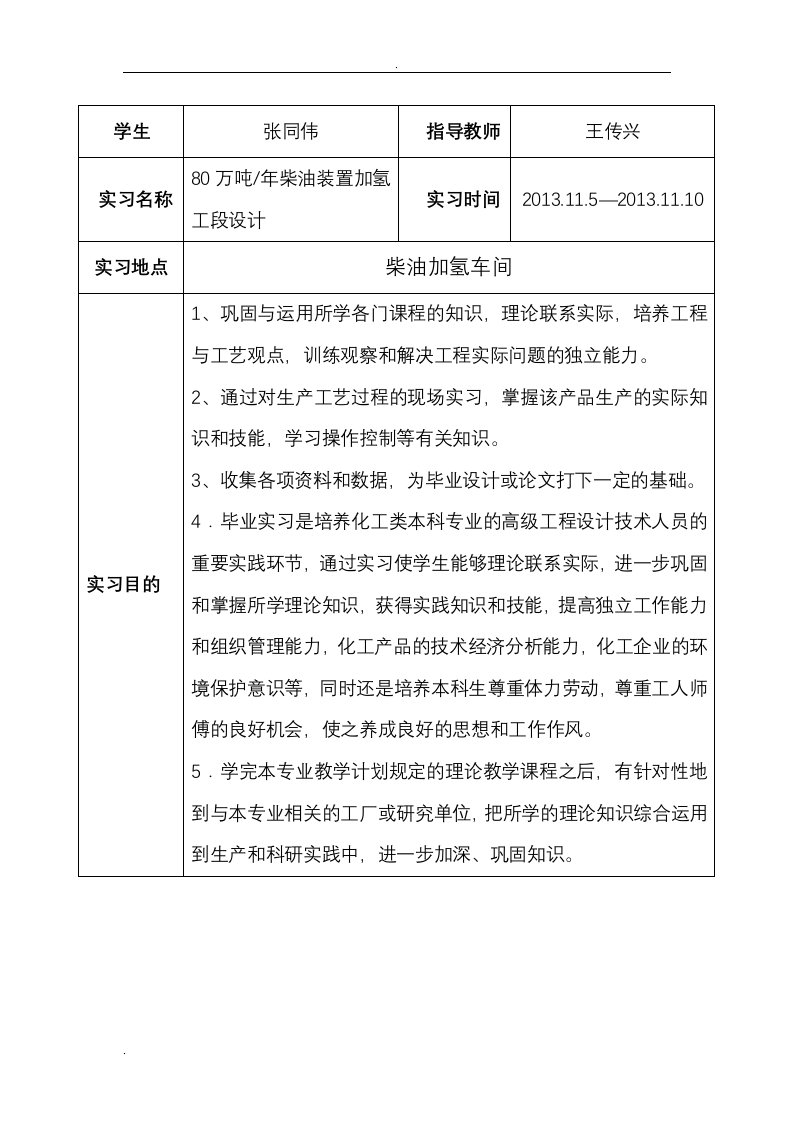 化工实习报告、青岛科技大学