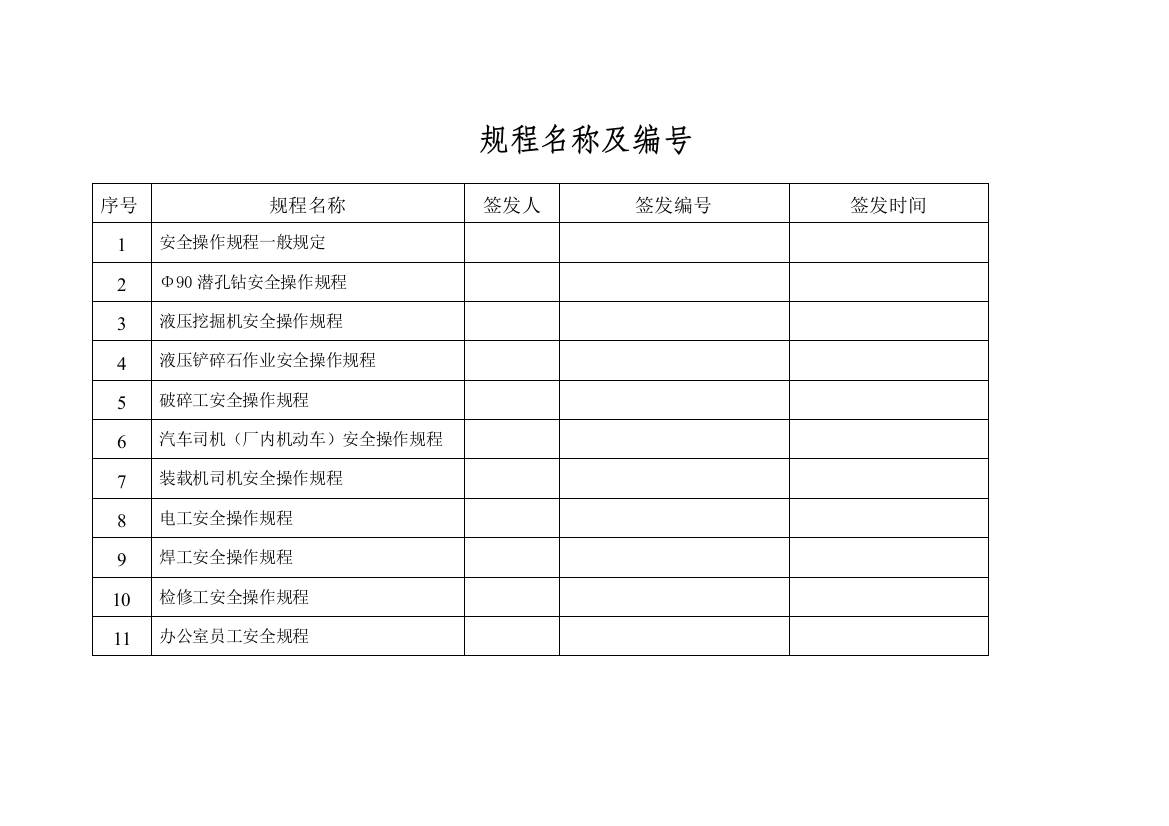 石料厂安全操作规程汇编---精品资料