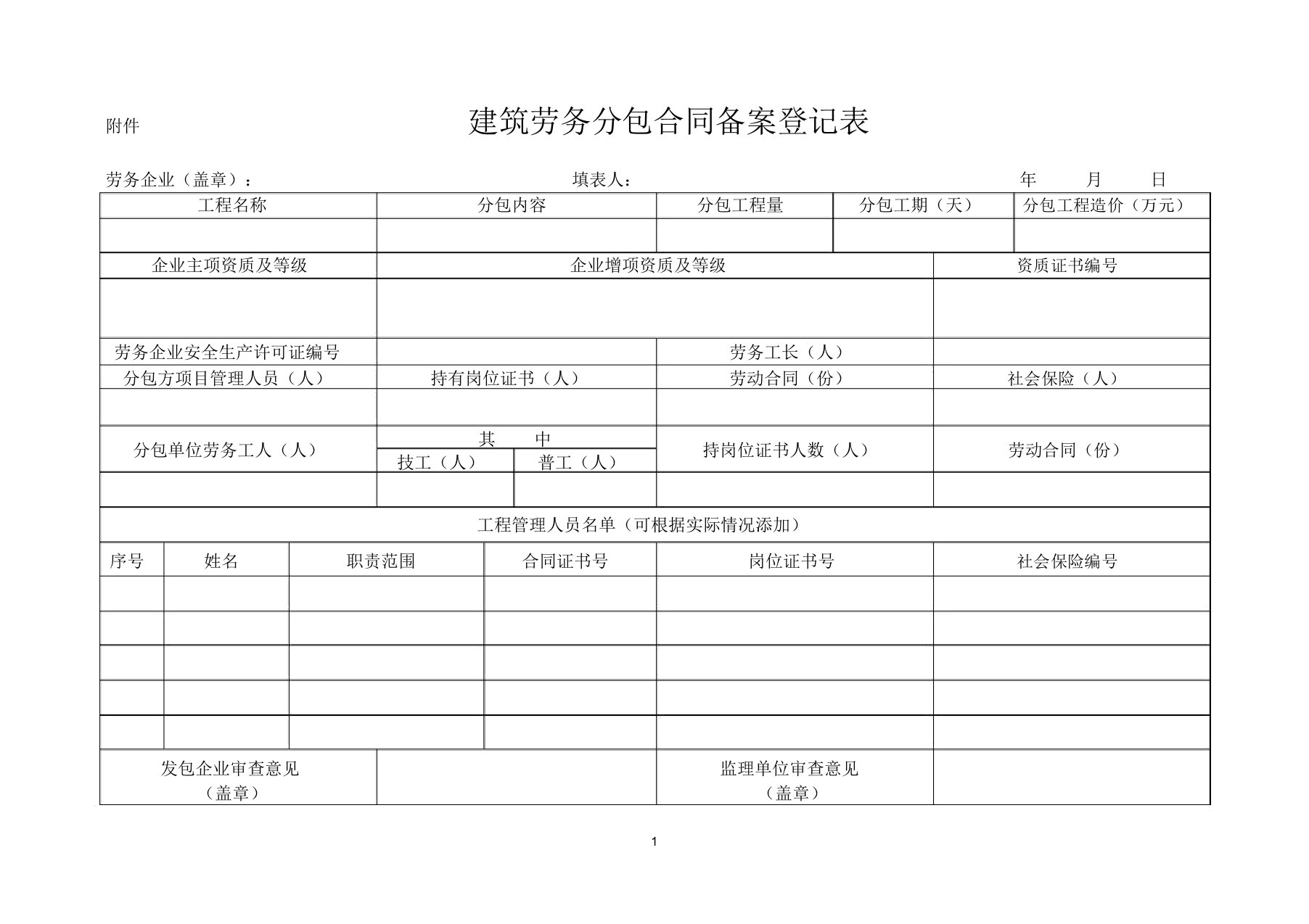 劳务分包合同备案登记表