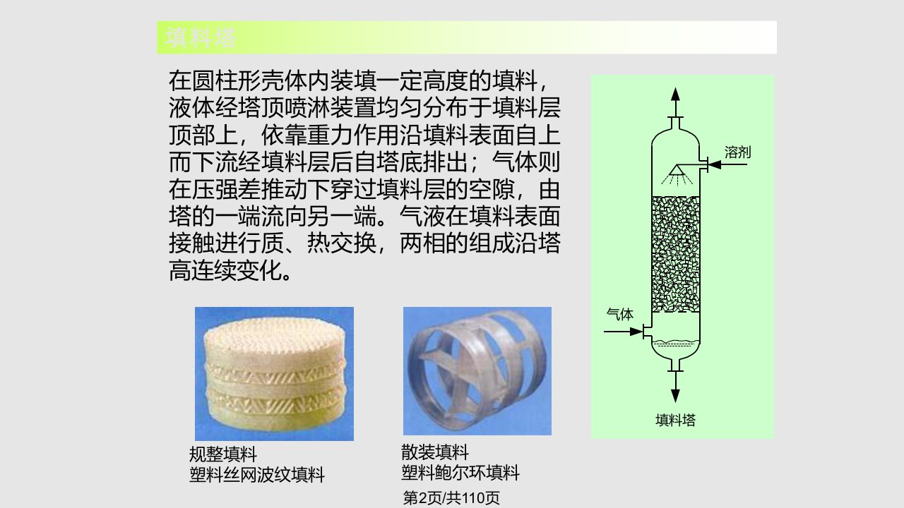 板式塔与填料塔