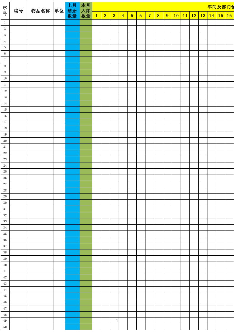 办公用品领用及库存表-ERP