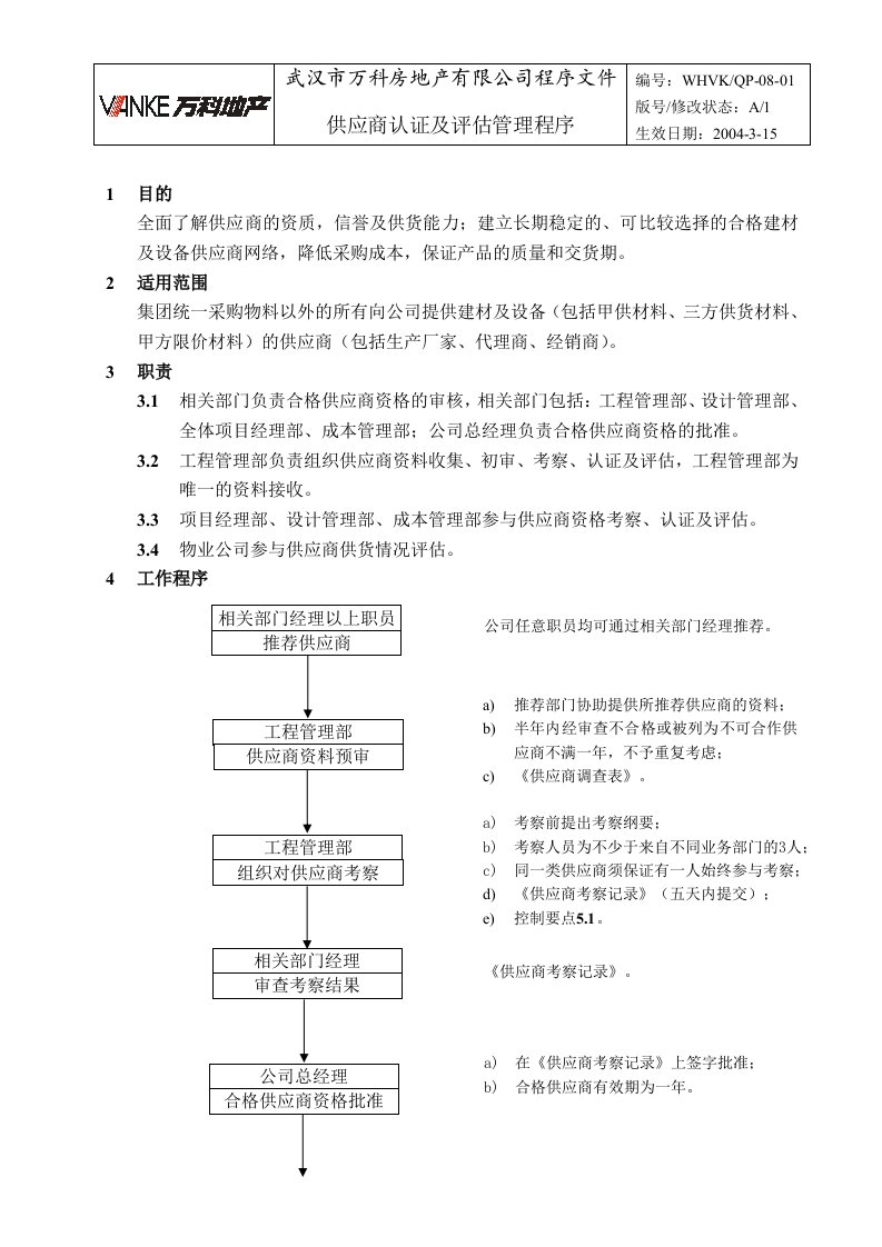 WHVK-QP-08-01供应商认证及评估管理程序