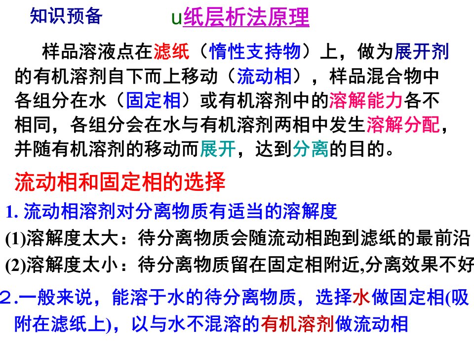 用纸层析法分离铁离子和铜离子ppt课件