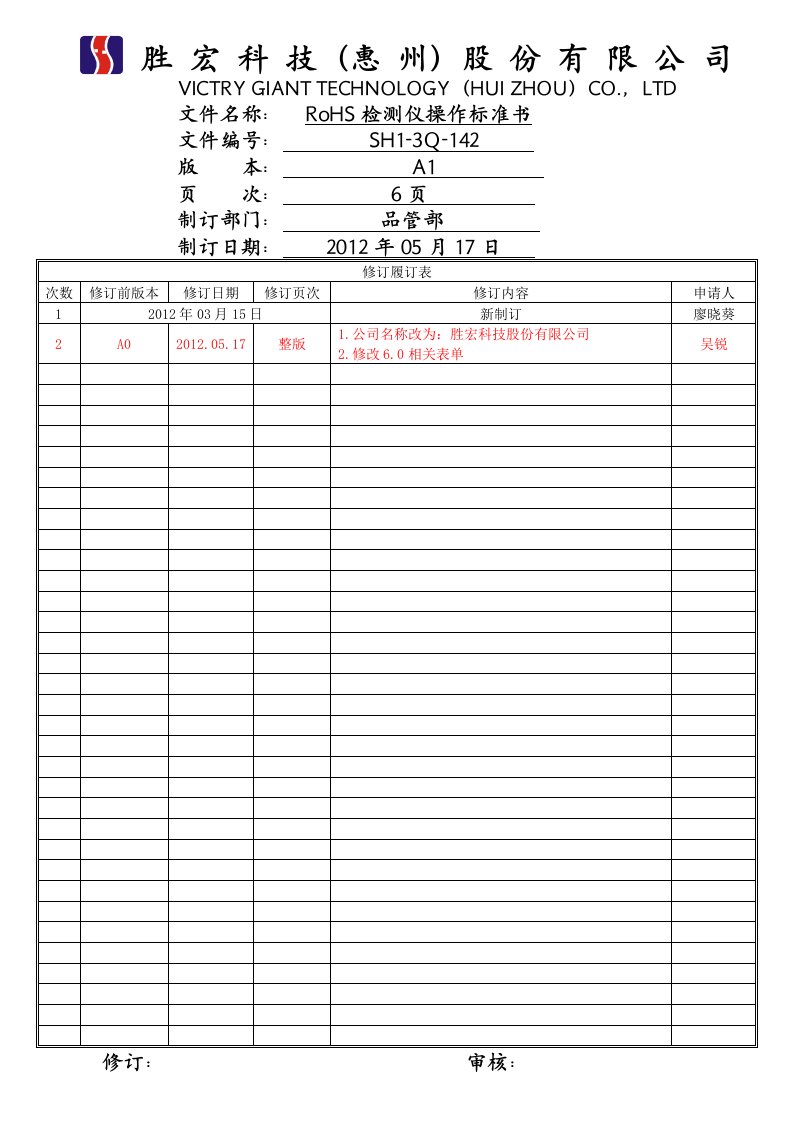 RoHS检测仪操作标准书SH1-3Q-142